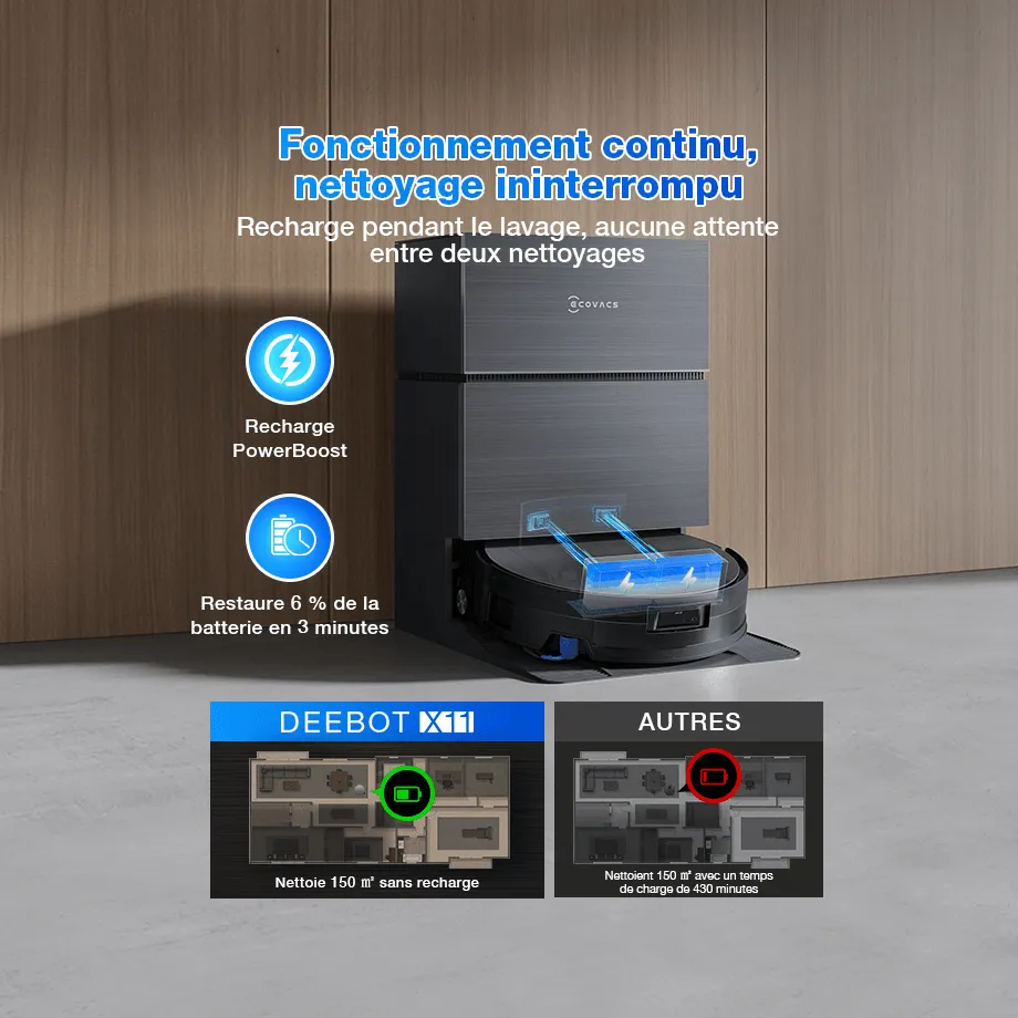 Pack DEEBOT X11 PRO OMNI – Image 9