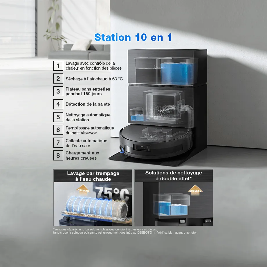 Pack DEEBOT X11 PRO OMNI – Image 5