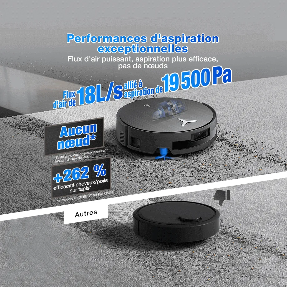 DEEBOT X11 PRO OMNI – Image 7