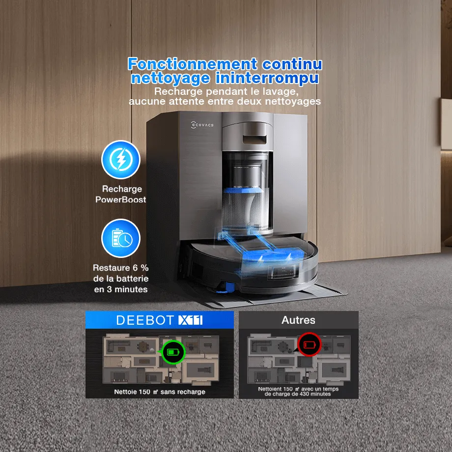 Pack DEEBOT X11 OmniCyclone & WINBOT W2S OMNI – Image 9